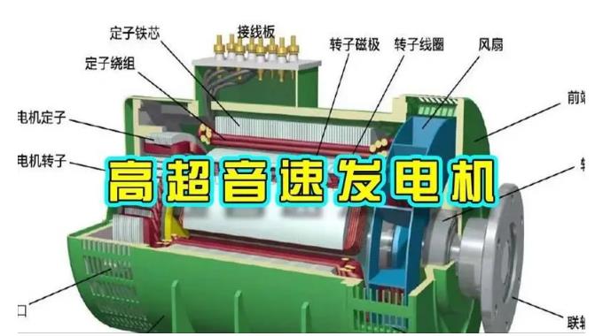 济宁颠覆你对发电方式的认知！中国革命性发电机公开揭秘 